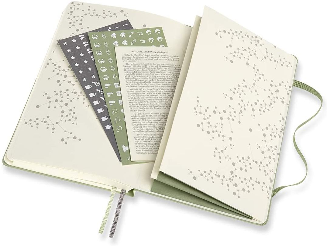 Moleskine Passion. Wellness Journal. Large. Boxed/Hard Cover (5 x 8.25) - Image 5
