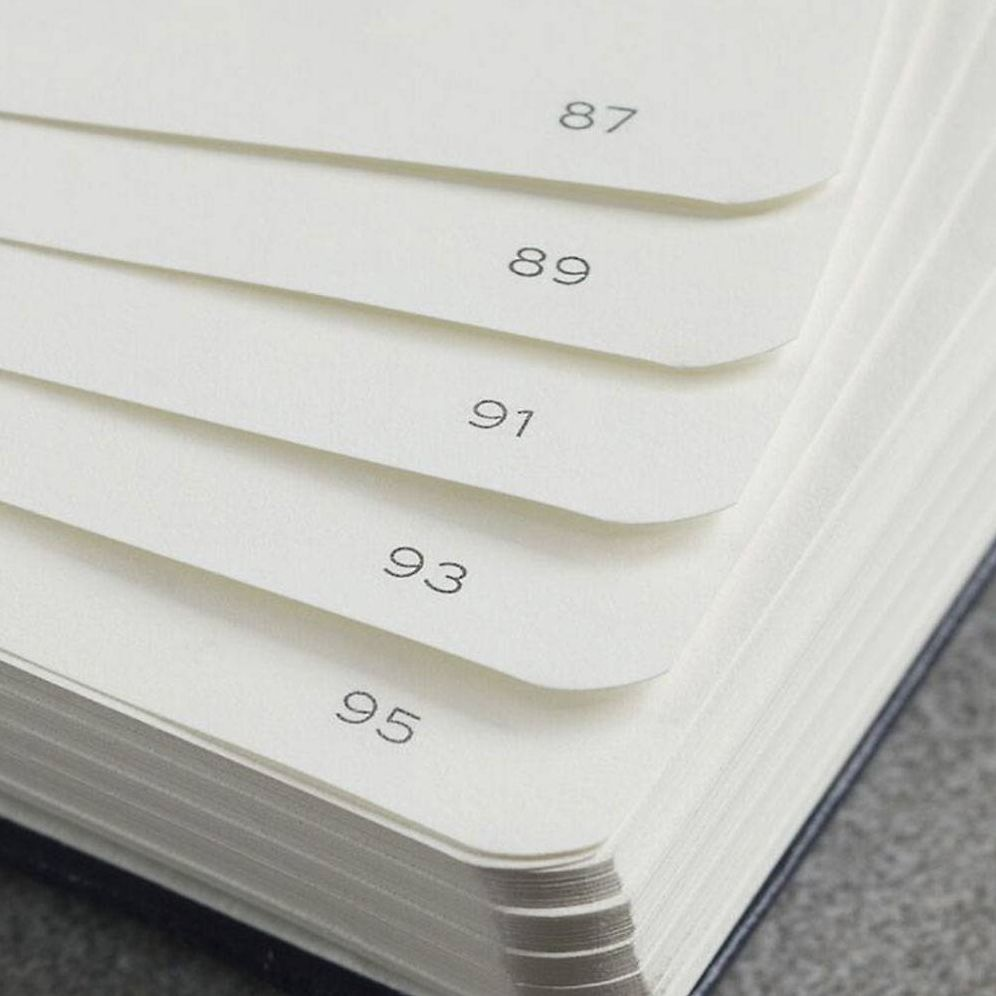 Leuchtturm1917 Navy Softcover Composition Plain Journal - Image 4
